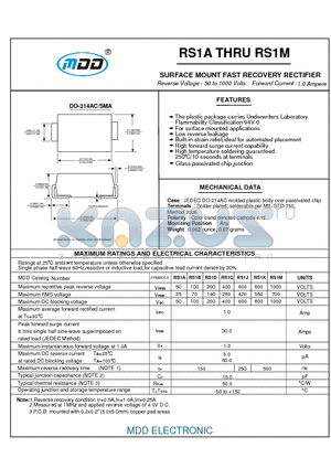 RS1K datasheet - SURFACE MOUNT FAST RECOVERY RECTIFIER