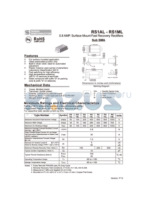 RS1KL datasheet - 0.8 AMP. Surface Mount Fast Recovery Rectifiers