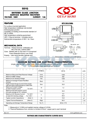 SS1Q datasheet - SINTERED GLASS JUNCTION SURFACE MOUNTED RECTIFIER VOLTAGE1200V CURRENT 1.0A