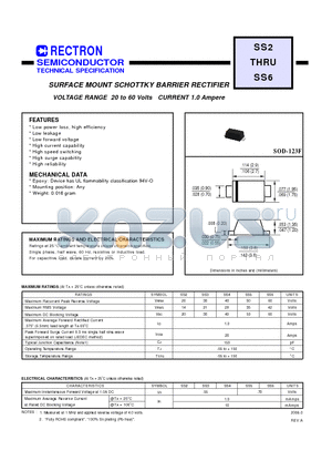 SS2 datasheet - SURFACE MOUNT SCHOTTKY BARRIER RECTIFIER VOLTAGE RANGE 20 to 60 Volts CURRENT 1.0 Ampere