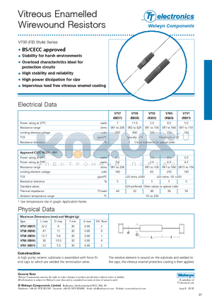 V759 datasheet - Vitreous Enamelled Wirewound Resistors