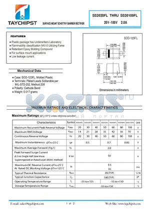 SS2080FL datasheet - SURFACE MOUNT SCHOTTKY BARRIER RECTIFIER