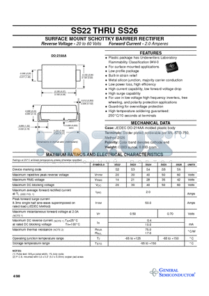 SS22 datasheet - SURFACE MOUNT SCHOTTKY BARRIER RECTIFIER