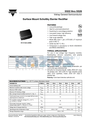 SS22 datasheet - Surface Mount Schottky Barrier Rectifier