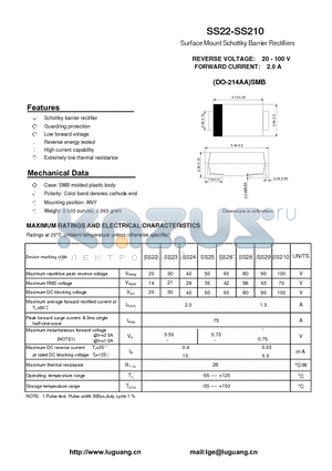 SS22 datasheet - Surface Mount Schottky Barrier Rectifiers
