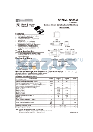 SS22M datasheet - 2.0 AMPS Surface Mount Schottky Barrier Rectifiers