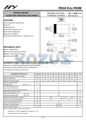 RS2A datasheet - SURFACE MOUNT GLASS FAST RECOVERY RECTIFIERS