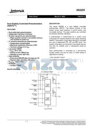 X93255UV14I datasheet - Dual Digitally Controlled Potentiometers