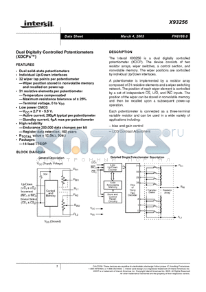 X93256UV14I-2.7 datasheet - Dual Digitally Controlled Potentiometers