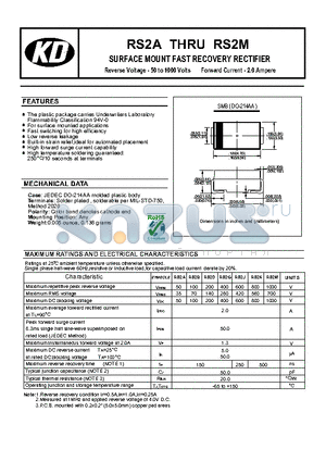 RS2A datasheet - SURFACE MOUNT FAST RECOVERY RECTIFIER