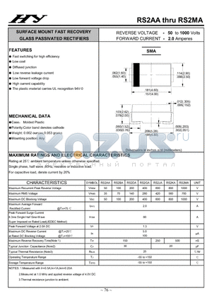 RS2AA datasheet - SURFACE MOUNT FAST RECOVERY