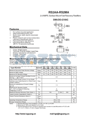 RS2AA datasheet - 2.0 AMPS. Surface Mount Fast Recovery Rectifiers