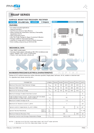 RS2AF_R2_00001 datasheet - SURFACE MOUNT FAST RECOVERY RECTIFIER