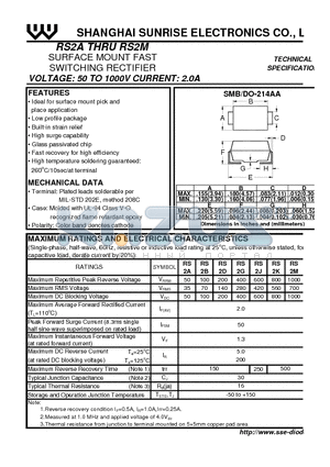 RS2B datasheet - SURFACE MOUNT FAST SWITCHING RECTIFIER