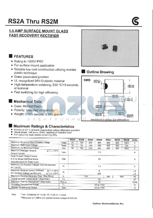 RS2B datasheet - 1.5AMP SURFACE MOUNT GLASS FAST RECOVERY RECTIFIER