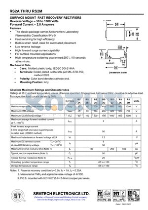 RS2B datasheet - SURFACE MOUNT FAST RECOVERY RECTIFIERS