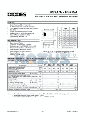 RS2DA datasheet - 1.5A SURFACE MOUNT FAST RECOVERY RECTIFIER