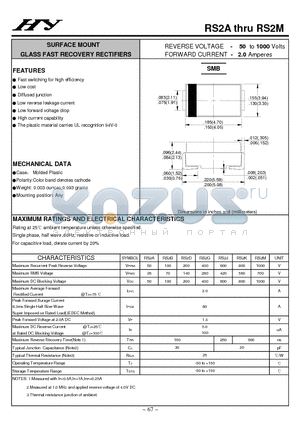 RS2G datasheet - SURFACE MOUNT GLASS FAST RECOVERY RECTIFIERS