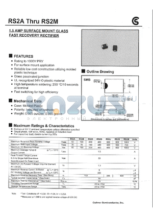 RS2G datasheet - 1.5AMP SURFACE MOUNT GLASS FAST RECOVERY RECTIFIER