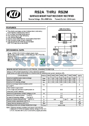 RS2G datasheet - SURFACE MOUNT FAST RECOVERY RECTIFIER