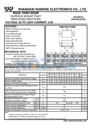 RS3A datasheet - SURFACE MOUNT FAST SWITCHING RECTIFIER