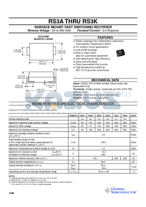 RS3A datasheet - SURFACE MOUNT FAST SWITCHING RECTIFIER