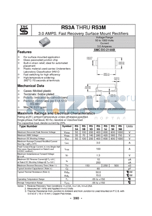 RS3A datasheet - 3.0 AMPS. Fast Recovery Surface Mount Rectifiers