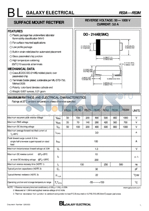 RS3A datasheet - SURFACE MOUNT RECTIFIER