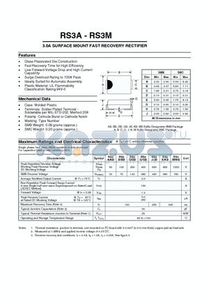 RS3A datasheet - 3.0A SURFACE MOUNT FAST RECOVERY RECTIFIER