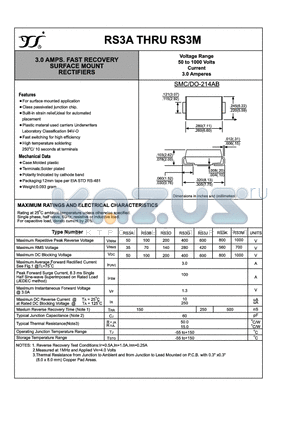 RS3A datasheet - 3.0 AMPS. FAST RECOVERY SURFACE MOUNT RECTIFIERS