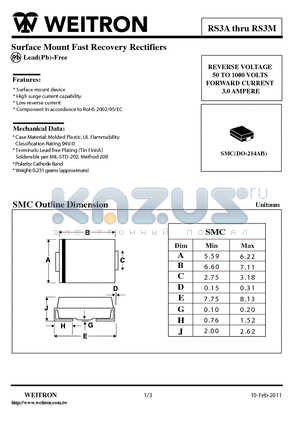 RS3A datasheet - Surface Mount Fast Recovery Rectifiers