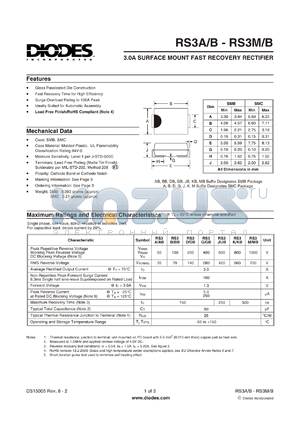 RS3A-13-F datasheet - 3.0A SURFACE MOUNT FAST RECOVERY RECTIFIER