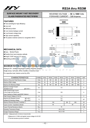 RS3B datasheet - SURFACE MOUNT GLASS FAST RECOVERY RECTIFIERS