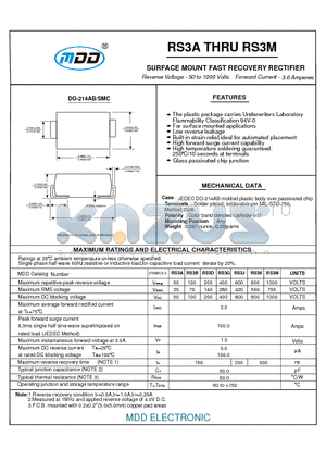 RS3B datasheet - SURFACE MOUNT FAST RECOVERY RECTIFIER