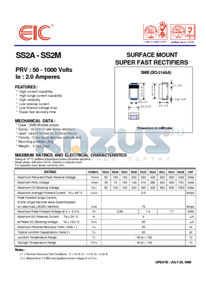 SS2J datasheet - SURFACE MOUNT SUPER FAST RECTIFIERS