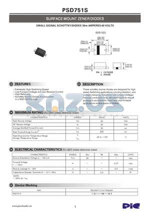 PSD751S datasheet - SURFACE MOUNT ZENER DIODES