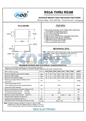 RS3D datasheet - SURFACE MOUNT FAST RECOVERY RECTIFIER