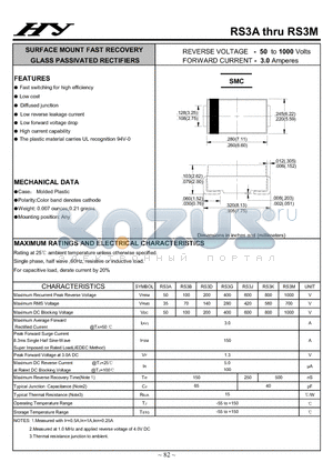 RS3G datasheet - SURFACE MOUNT GLASS FAST RECOVERY RECTIFIERS