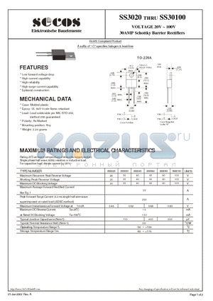 SS30100 datasheet - 30AMP Schottky Barrier Rectifiers