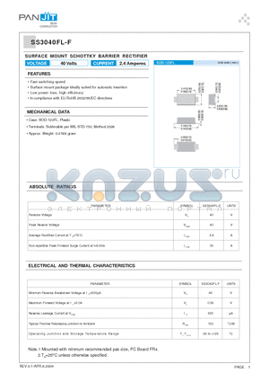 SS3040FL-F datasheet - SURFACE MOUNT SCHOTTKY BARRIER RECTIFIER