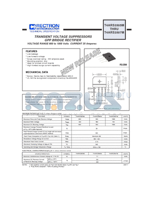 T4ARS3506M datasheet - TRANSIENT VOLTAGE SUPPRESSORS GPP BRIDGE RECTIFIER