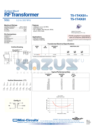 T5-1T-KK81 datasheet - Surface Mount RFTransformer