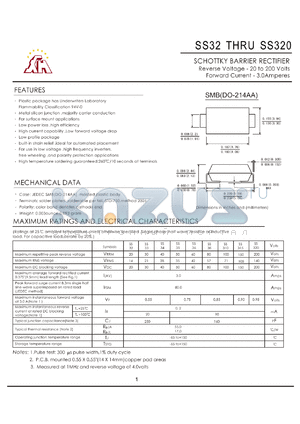 SS315 datasheet - SCHOTTKY BARRIER RECTIFLER