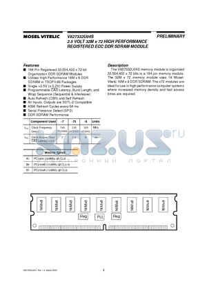 V827332U04S datasheet - 2.5 VOLT 32M x 72 HIGH PERFORMANCE REGISTERED ECC DDR SDRAM MODULE