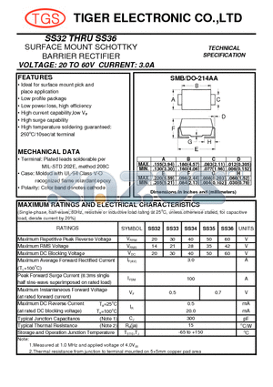 SS32 datasheet - SURFACE MOUNT SCHOTTKY BARRIER RECTIFIER