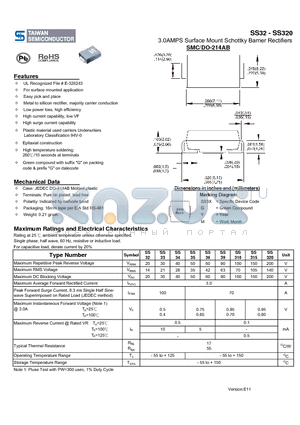 SS320 datasheet - 3.0AMPS Surface Mount Schottky Barrier Rectifiers