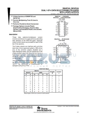 SN54F253 datasheet - DUAL 1-OF-4 DATA SELECTORS/MULTIPLEXERS WITH 3-STATE OUTPUTS