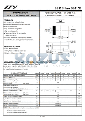 SS33B datasheet - SURFACE MOUNT SCHOTTKY BARRIER RECTIFIERS