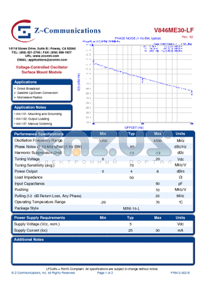 V846ME30-LF_11 datasheet - Voltage-Controlled Oscillator Surface Mount Module