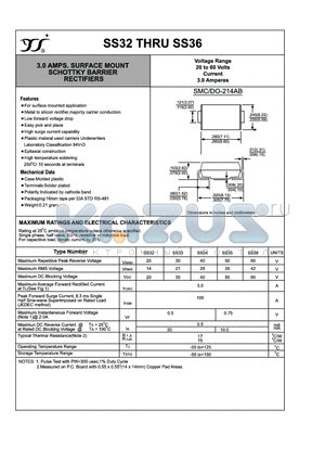 SS35 datasheet - 3.0 AMPS. SURFACE MOUNT SCHOTTKY BARRIER RECTIFIERS